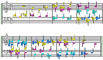 Musical Score Musical Score