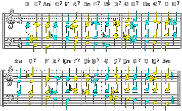 Musical Score Musical Score